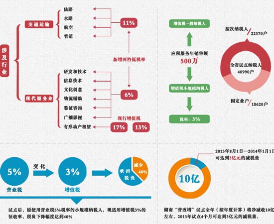 ���I��������������I(y��)��ؓ���w��������